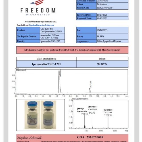 CJC-1295 No DAC 5mg+ Ipamorelin 5mg – (10mg Blend)