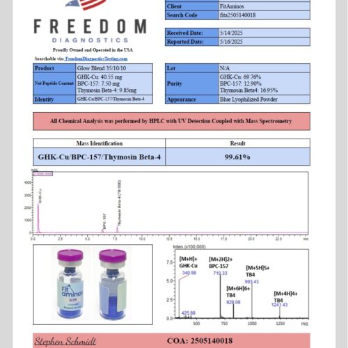 GLOW50 Peptide Blend – Research Use Only
