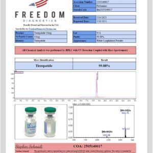 GLP-1T – Research Peptide