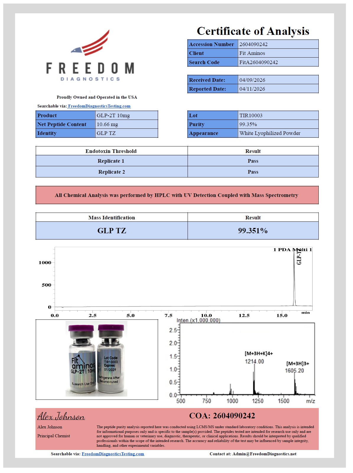 GLP-2T Research Peptide - Image 7