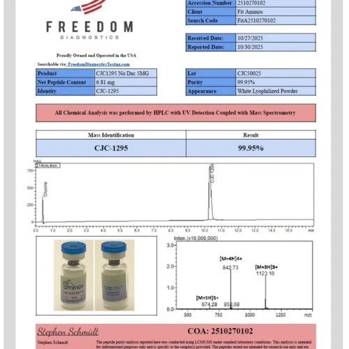 CJC-NoDac Peptide (5mg – 10mg)